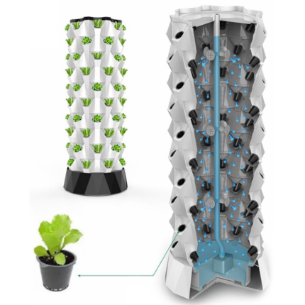 PROTOFAB- TT  Solorponix Grow  Tower